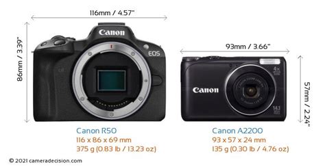 Canon PowerShot A2200 vs Canon EOS 500D Karşılaştırma